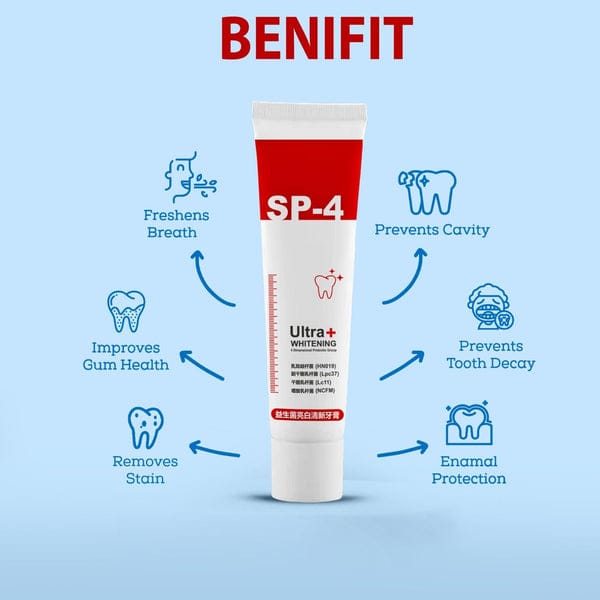 SP4 Teeth Whitening Buy 1 Get 1 Free