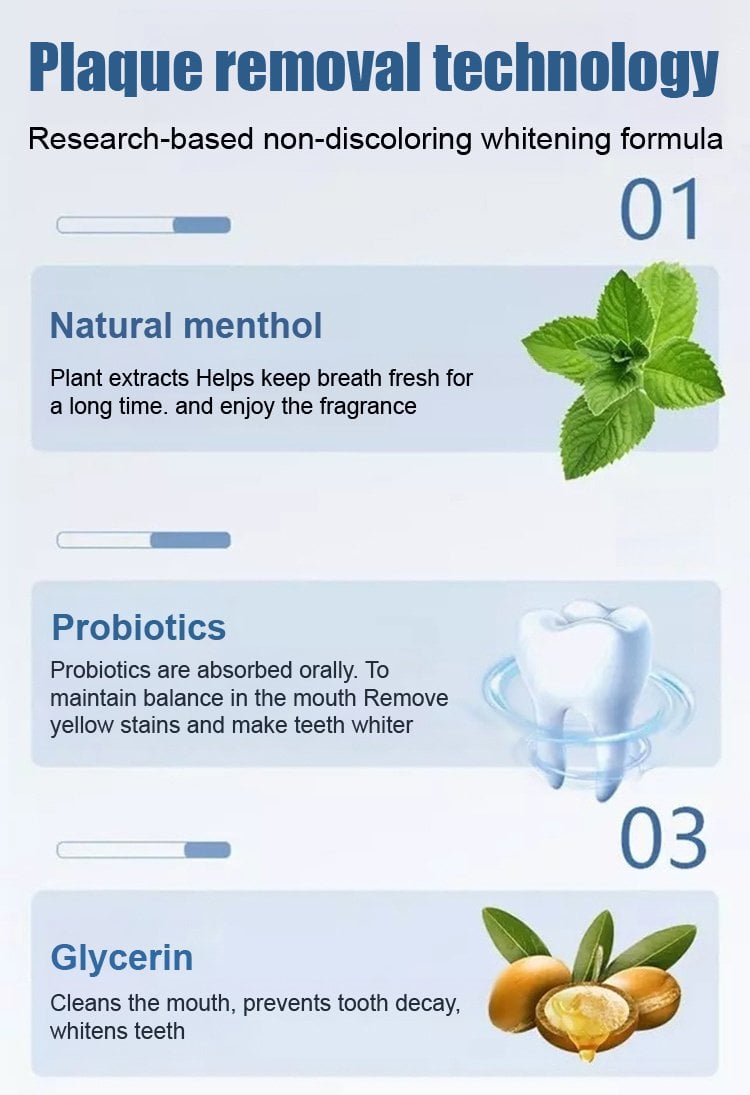 SP4 Teeth Whitening Buy 1 Get 1 Free